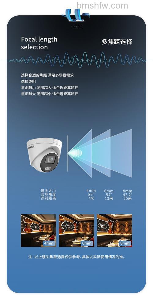 彩色半球摄像机特点、安装技巧及价格介绍