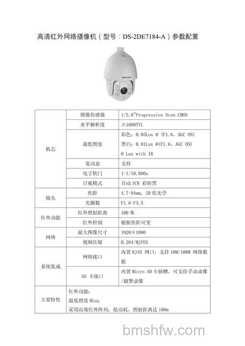 高清红外网络摄像机的价格及特点介绍