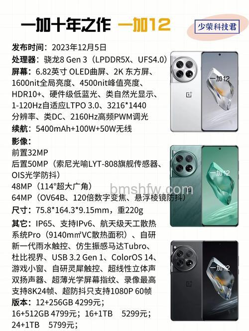 什么是杜比视界?一加12支持杜比视界吗?杜比视界与一加12详解