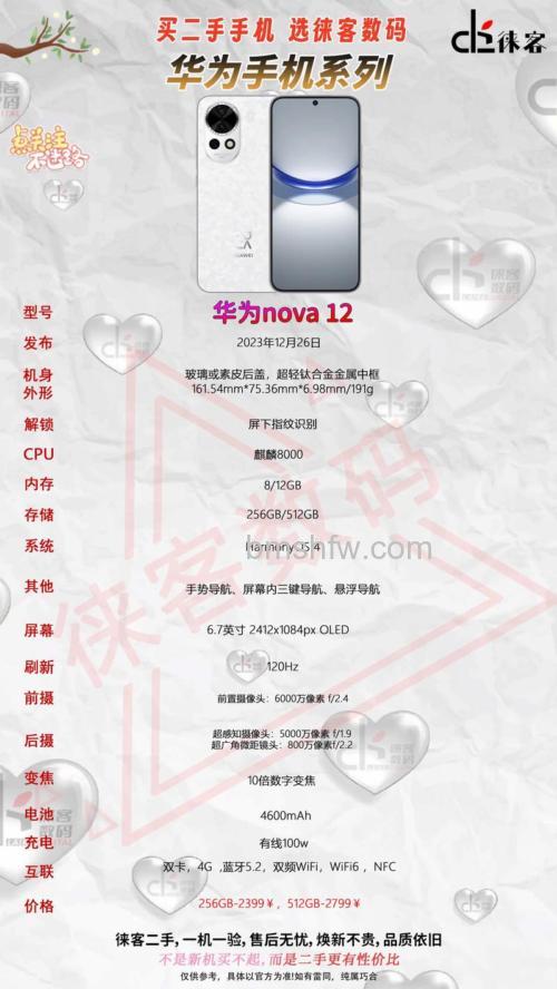 华为Nova 12 Pro有卫星消息功能吗?华为Nova 12 Pro卫星消息功能详解