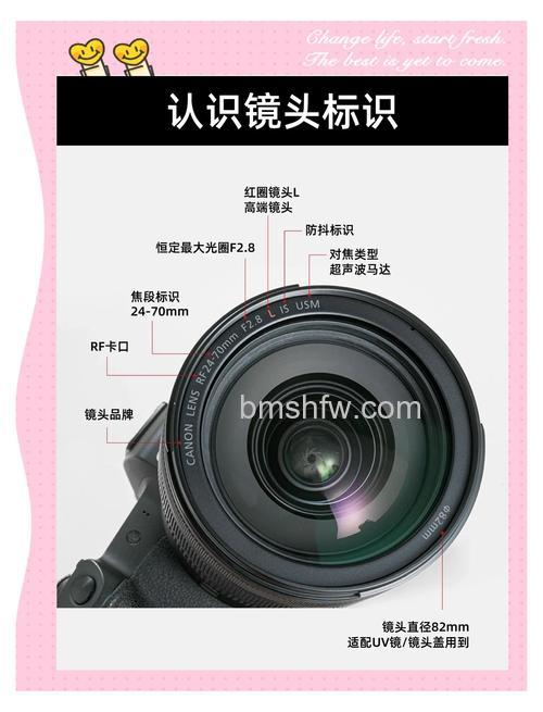 摄像机镜头知识基础篇