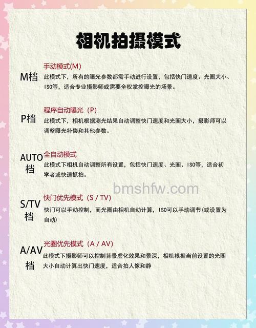 相机曝光模式怎么选择?曝光模式选择三要素详解