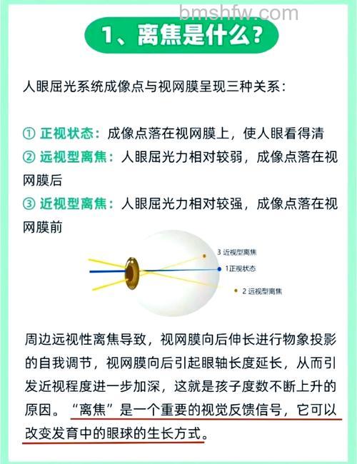光学变焦是什么？光学变焦作用及好处详解