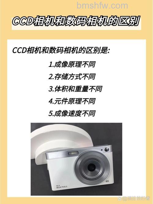 数码DV相机与数码相机的区别详解