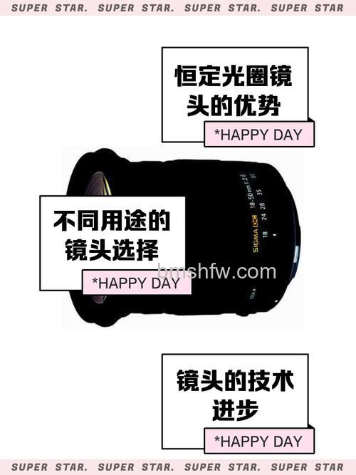 什么是镜头恒定光圈?镜头恒定光圈相关介绍