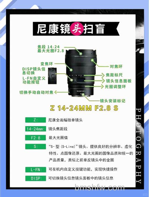 买老镜头需要注意些什么?购买老镜头注意事项详解
