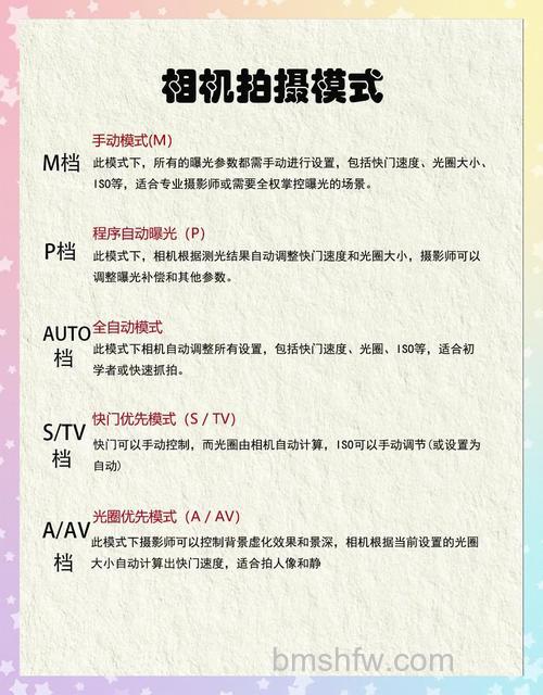 初学者如何选择曝光模式?初学者选择曝光模式技巧分享