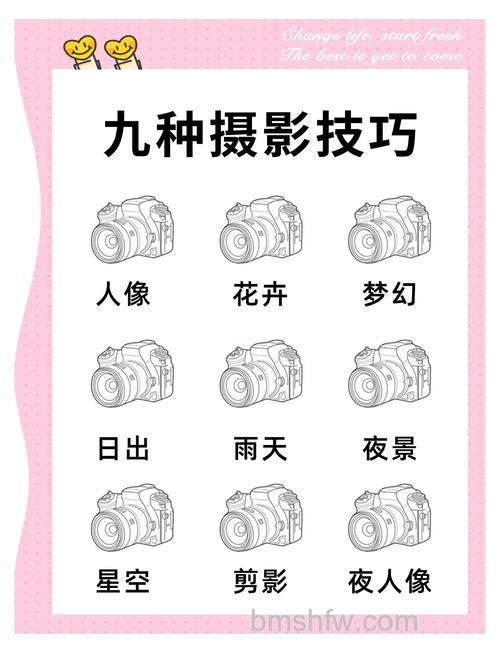 摄影新手提高拍摄技巧需注意的事有哪些?详细介绍