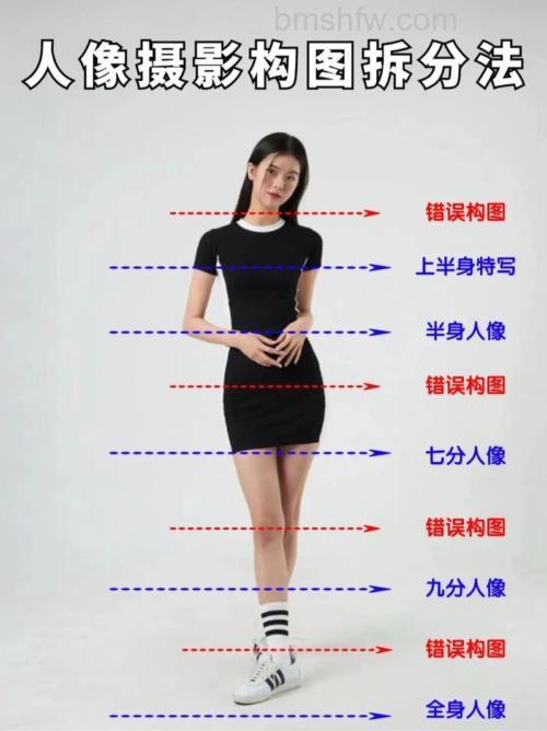 如何指导模特摆pose？从脚到眼神的完整教程