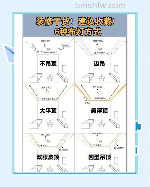 如何用棚灯打出更自然的光？棚灯打出更自然光的方法介绍