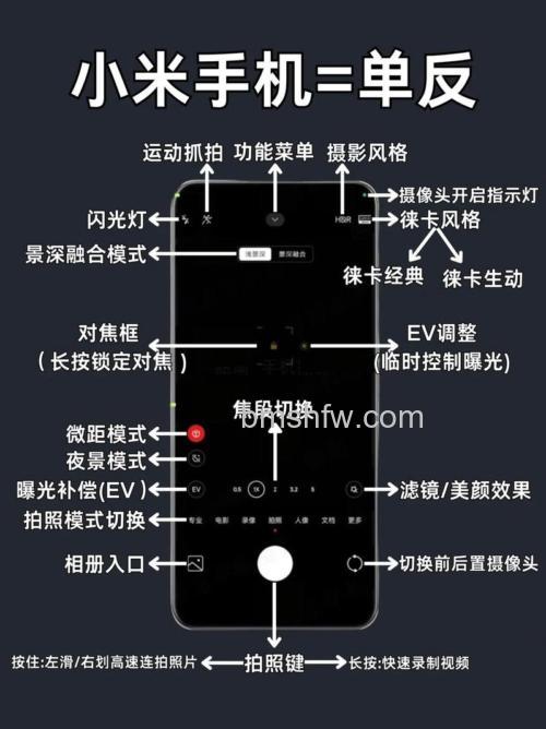 红米Redmi K70怎么拍照更清晰？拍照更清晰方法【教程】