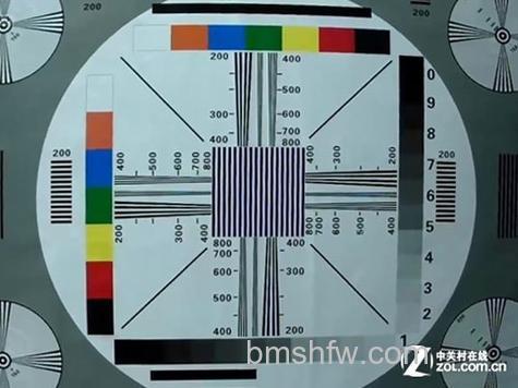 水平解析度是什么?摄像机清晰度详解