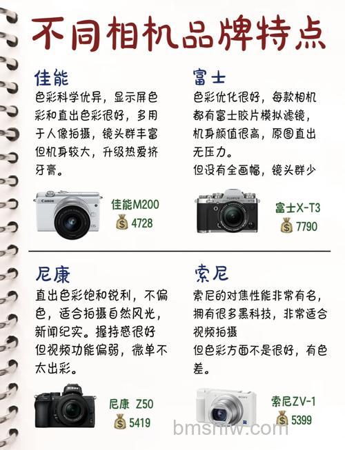 APS-C画幅跟全画幅的区别？传感器与画质全面对比