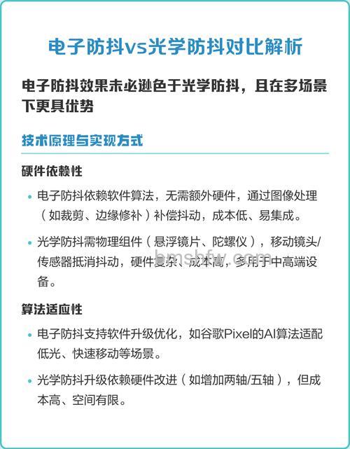 光学防抖与电子防抖哪种好?光学防抖与电子防抖的原理介绍