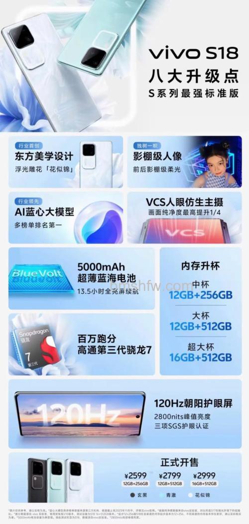 vivos18对比vivos17有什么变化?vivos18对比vivos17区别对比【详解】