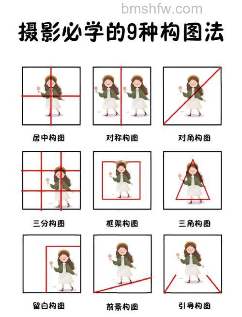 摄影构图法则是什么？摄影构图法则介绍【详解】