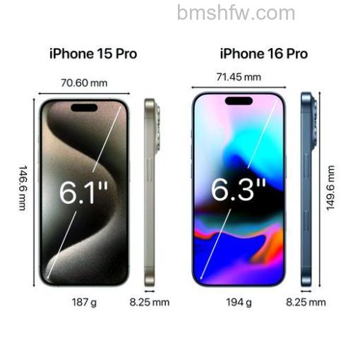 一加12和苹果iPhone15Pro有什么区别?一加12和苹果iPhone15Pro对比【详解】
