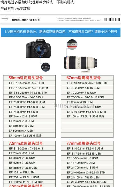 UV镜真的具有保护功能？UV镜保护作用与风险【详细介绍】