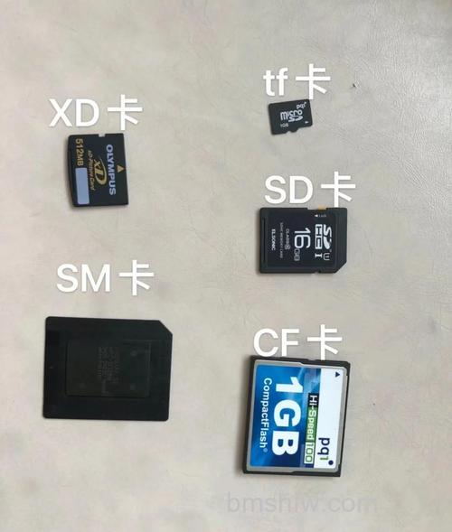 相机存储卡有几种？相机常用存储卡有哪些