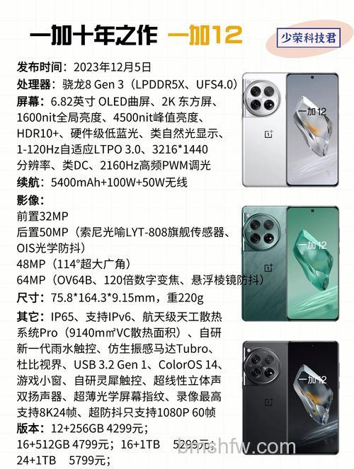 一加12有哪些配色可以选择?一加12配色介绍【详解】