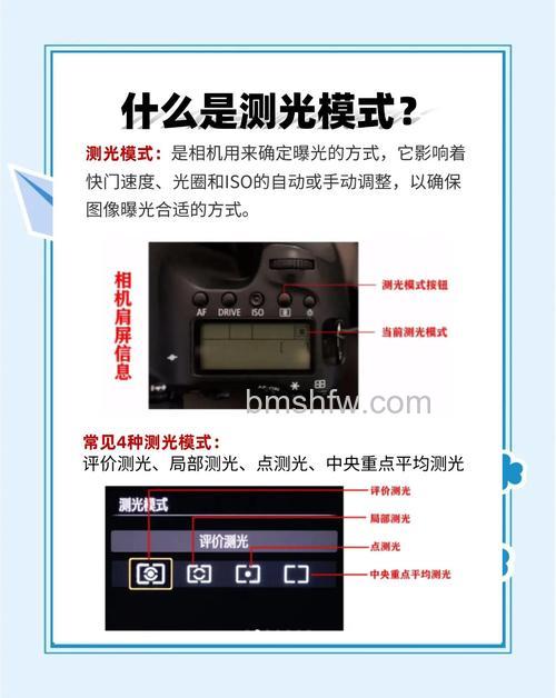 单反数码相机怎么测光？单反数码相机几种测光模式详解