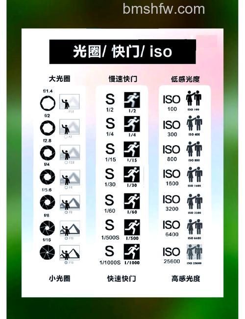 长曝光摄影有什么技巧？长曝光摄影注意事项【详细介绍】