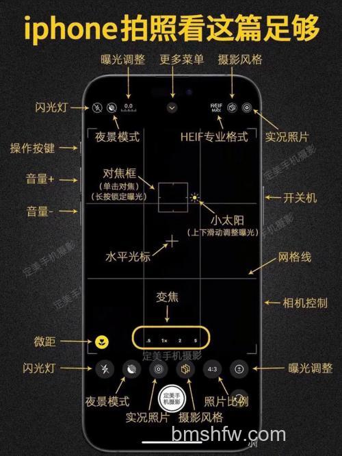 如何用Android手机拍摄?Android手机拍摄技巧汇总【详细介绍】