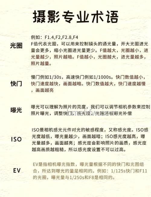 怎么使用大光圈?使用大光圈注意事项【详细介绍】