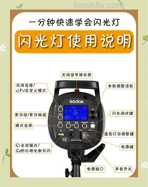 什么是闪光灯变焦?闪光灯变焦原理介绍【详解】
