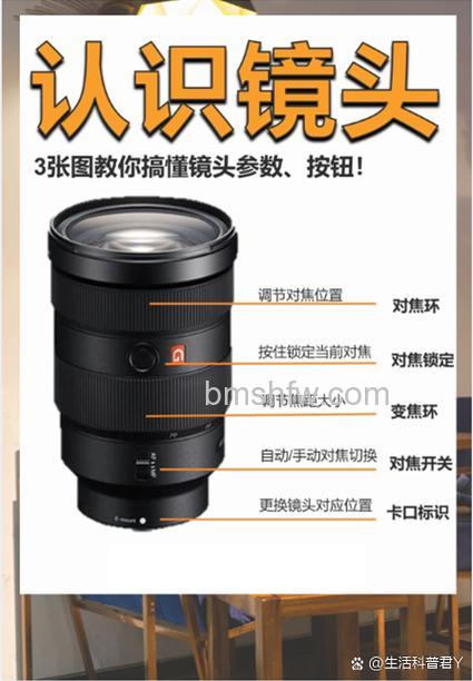 为什么定焦镜头那么受欢迎?定焦镜头受欢迎原因介绍【详细介绍】