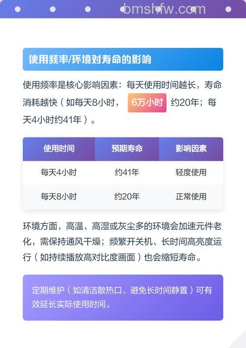 等离子电视使用寿命多久?等离子电视寿命与保养