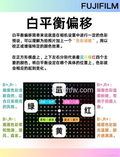 白平衡偏移有什么作用：白平衡偏移作用介绍