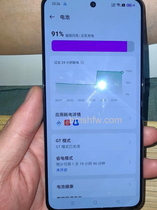 真我gtneo5充电速度怎么样:真我gtneo5充电速度介绍【详解】