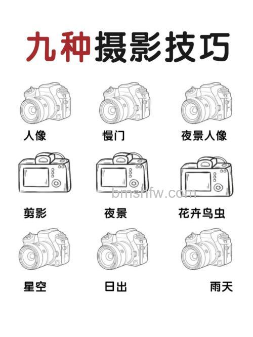 旅行摄影应该注意什么:摄影初学者拍摄需要注意什么【详解】