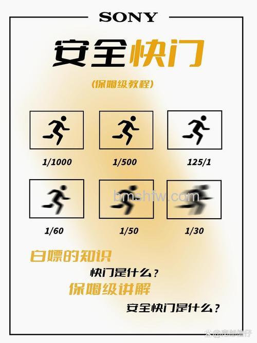 安全快门有什么限制：安全快门限制有哪些【详细介绍】