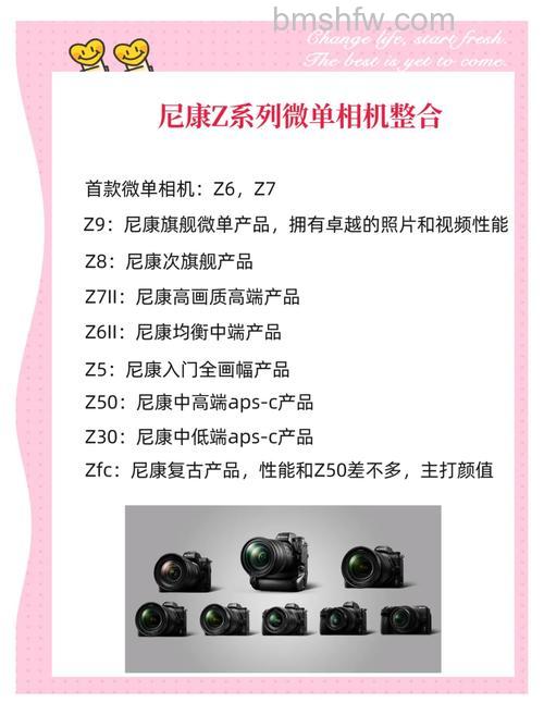 摄影器材如何购买:摄影器材购买注意事项【详细介绍】