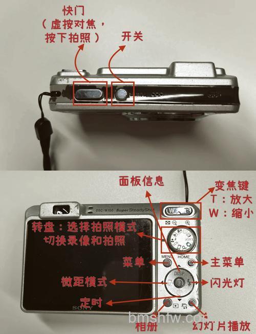 索尼DSC系列产品推荐:T10、T3、H9、T110、T70、TX55、H2图解