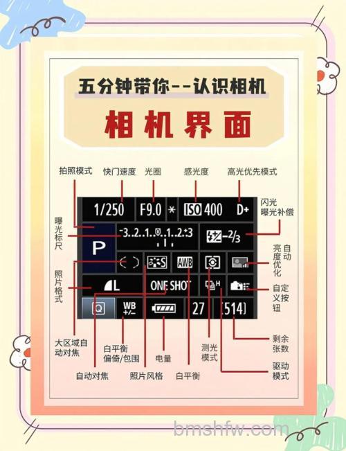 数码相机如何拍全景相片：数码相机拍摄全景照片技巧【详解】