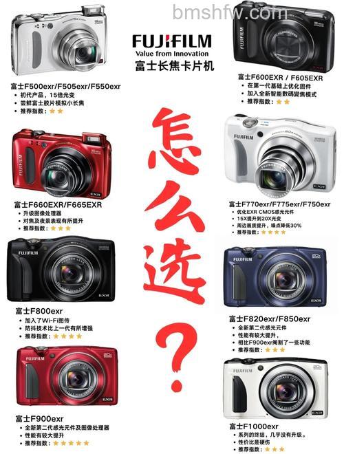 长焦相机哪款好?索尼RX10 II、松下FZ1000、尼康P900s价格对比