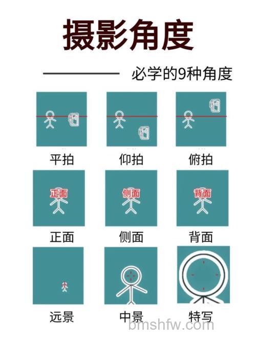 怎么抓角度拍摄:抓角度拍摄技巧