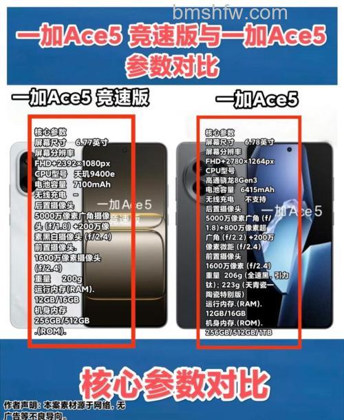 一加Ace和一加Ace竞速版区别:一加Ace和一加Ace竞速版对比【详解】