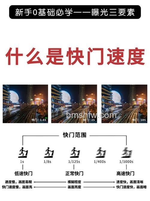 怎么使用慢速快门拍摄:慢速快门拍摄技巧