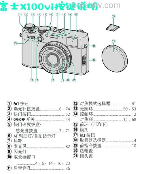 富士X100使用技巧全解析：操控步骤、菜单设置与慢调人文主义