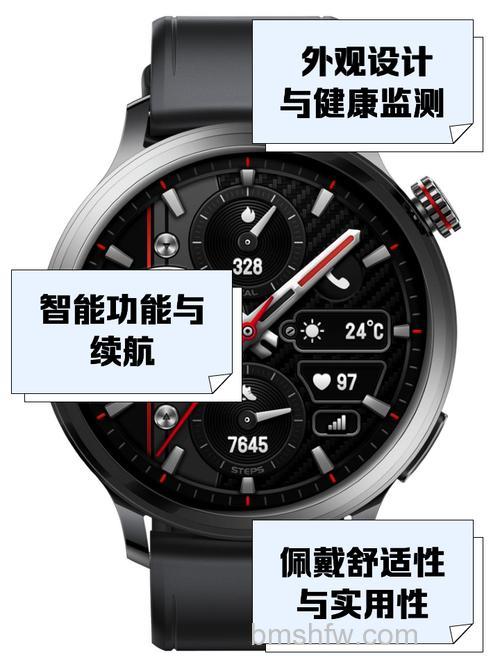荣耀手表4Pro可以测血糖吗？能不能测血糖【详解】