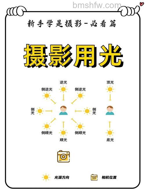 弱光摄影技巧有哪些:弱光摄影技巧分享