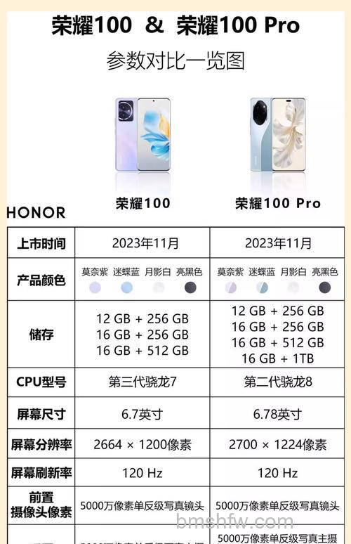 荣耀100怎么样：荣耀100值得买吗【详解】