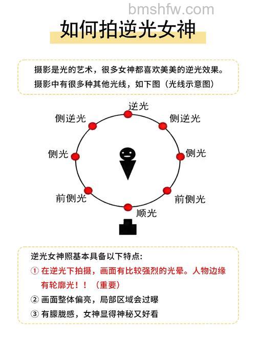 逆光拍摄技巧有哪些:逆光拍摄技巧介绍