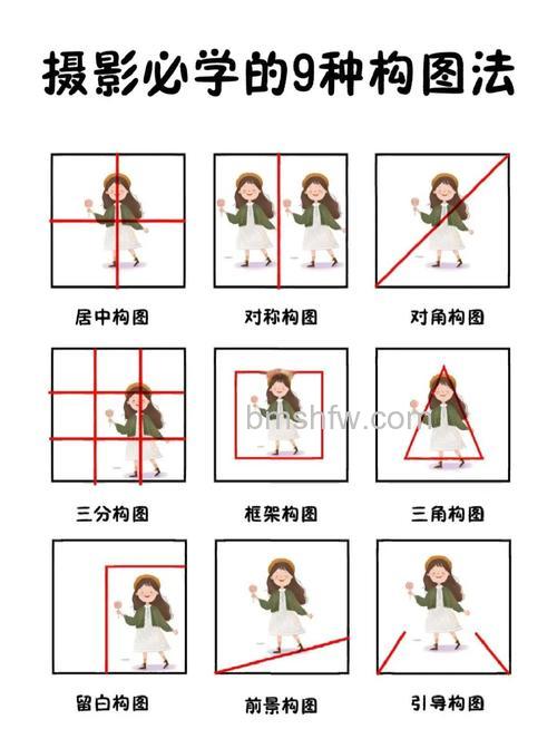 摄影构图有什么法则：摄影构图法则介绍