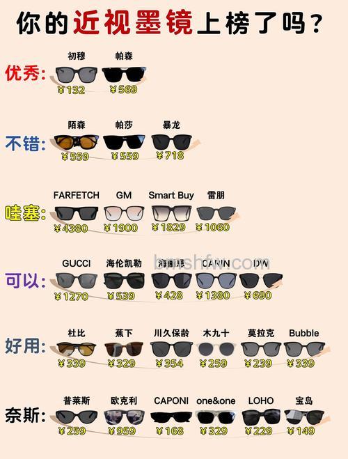 UV镜什么牌子好:UV镜选购技巧有哪些【注意事项】