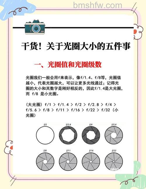 光圈大小的区别是什么:光圈大小区别介绍